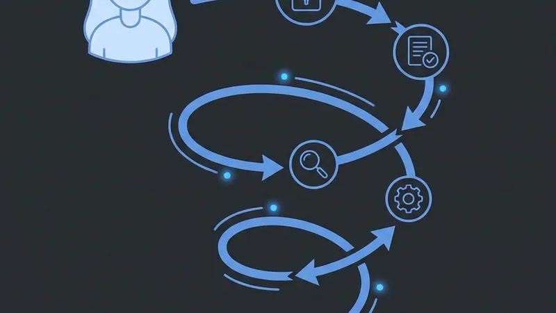 The Verification Spiral